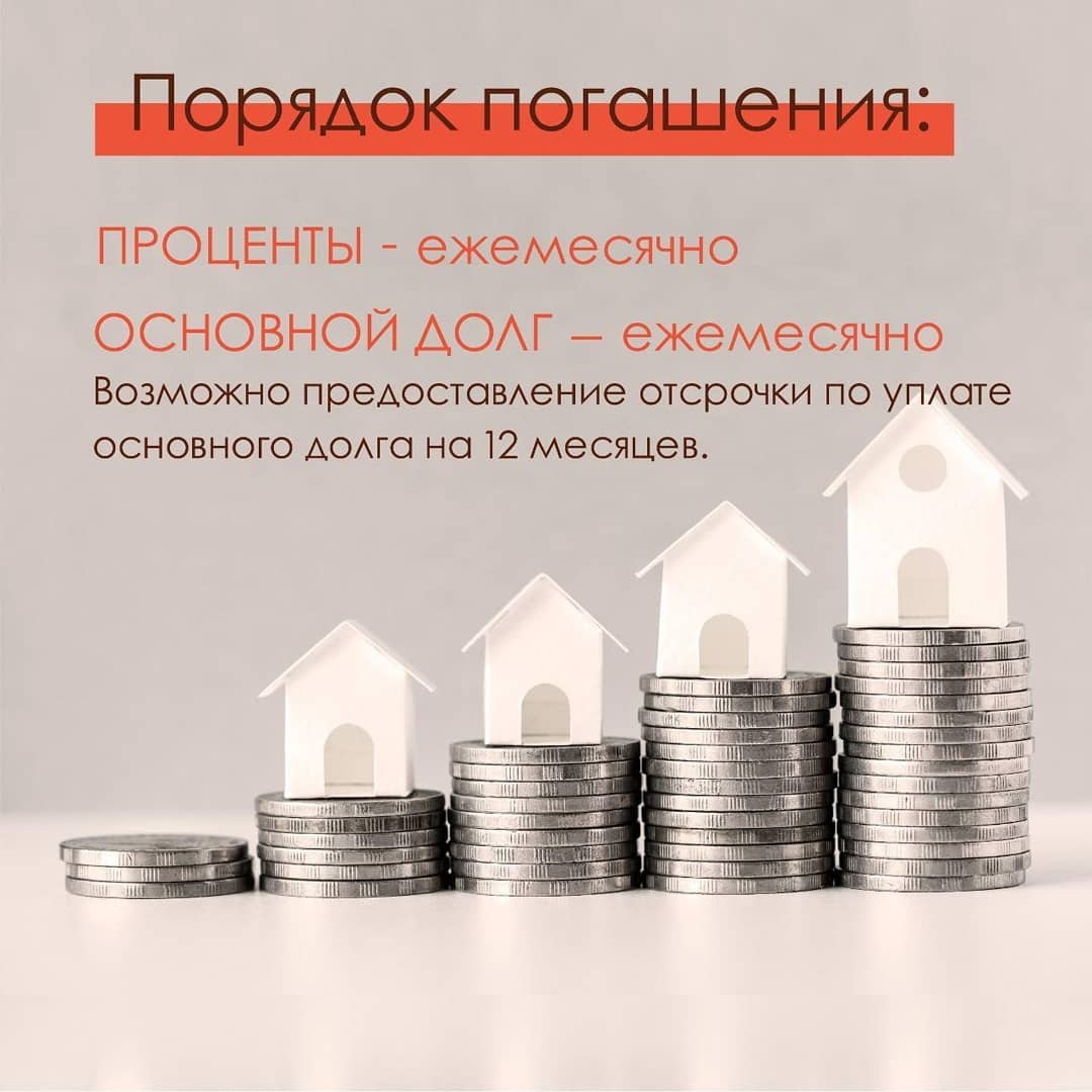 Кредит на 30 миллионов. Финансовые продукты. Новое финансирование займ. 1000000 Рублей под 5 годовых от государства для предпринимателей. Финансовый продукт «победа» поручитель.