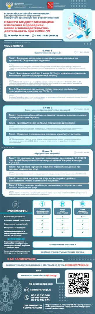 «РАБОТА МЕДИЦИНСКОЙ ОРГАНИЗАЦИИ: изменения в проверках, новое в законодательстве, деятельность при COVID-19».