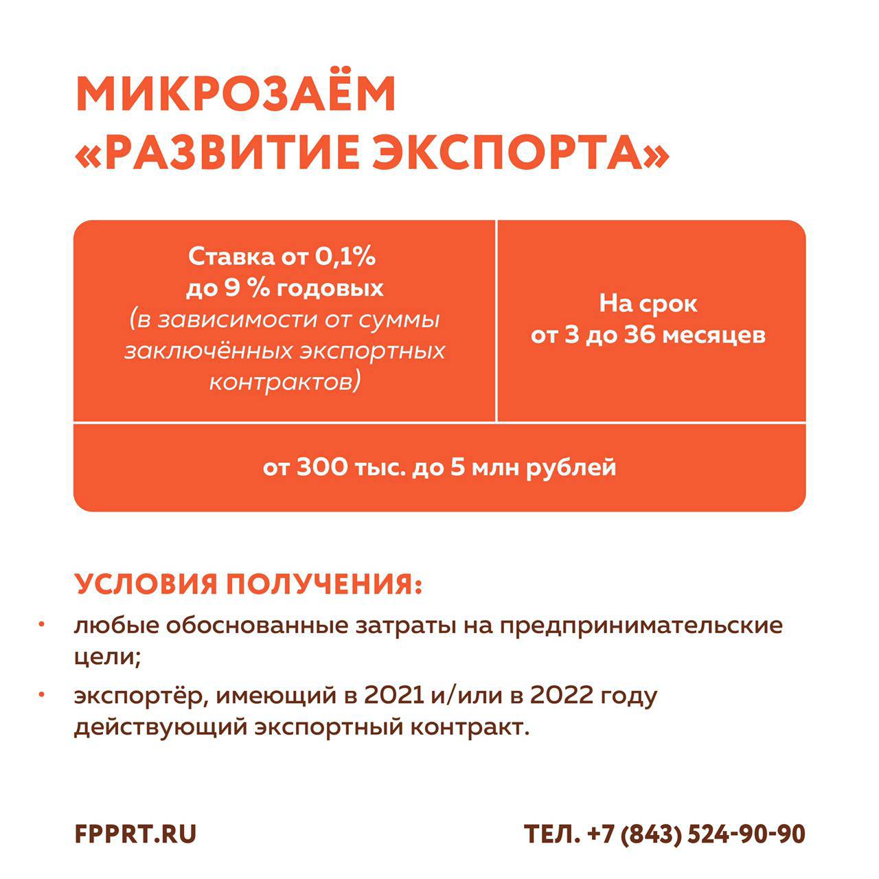 Как уменьшить проценты по микрозайму. Микрокредиты для МСП. Критерии для микрозайма.