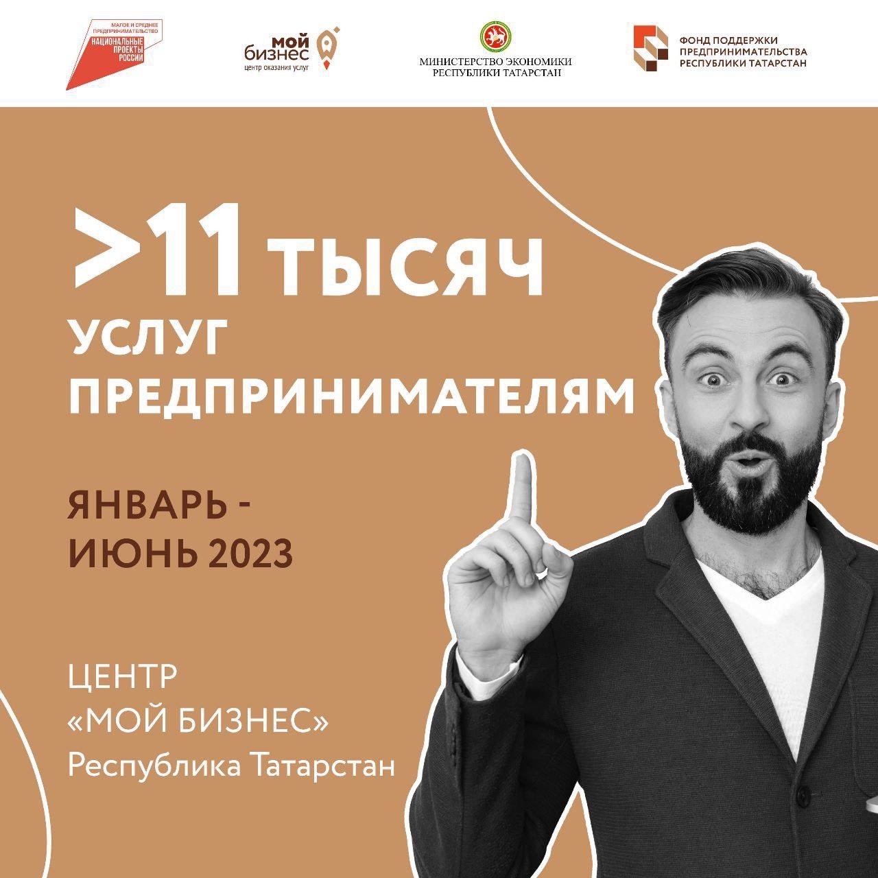 Более 11 тысяч услуг. Центр «Мой бизнес» в Татарстане подвел итоги работы первого полугодия.