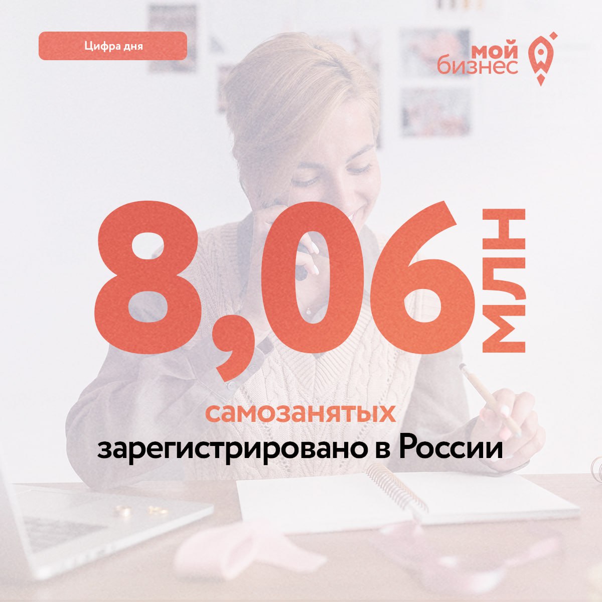 Число самозанятых в России превысило 8 млн человек