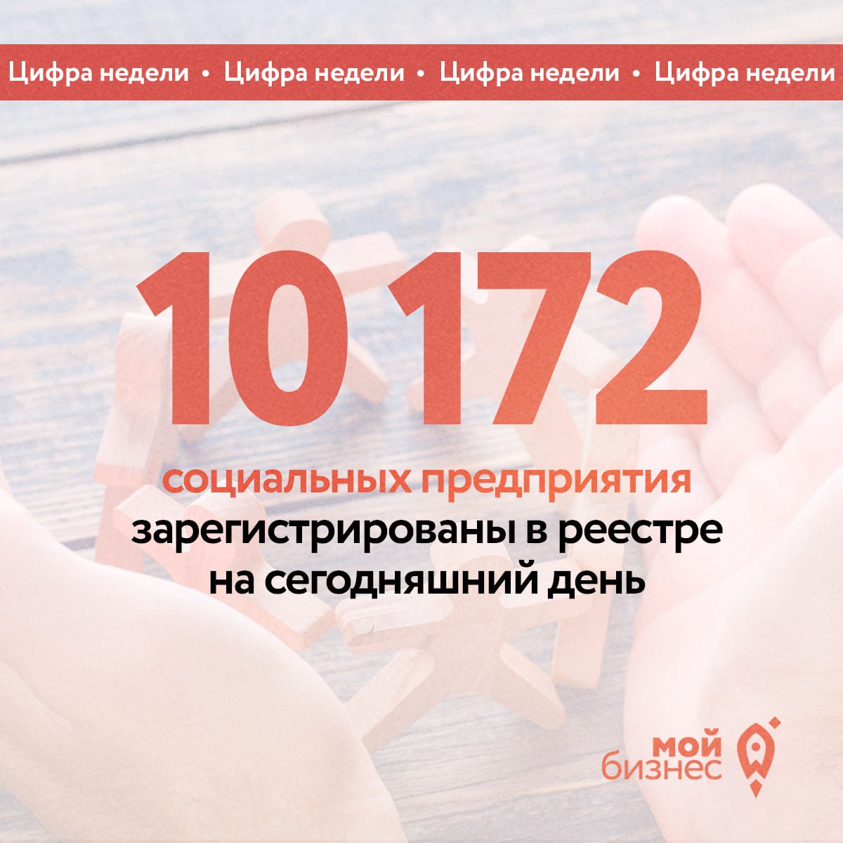 Сегодня в России более 10 тысяч социальных предпринимателей